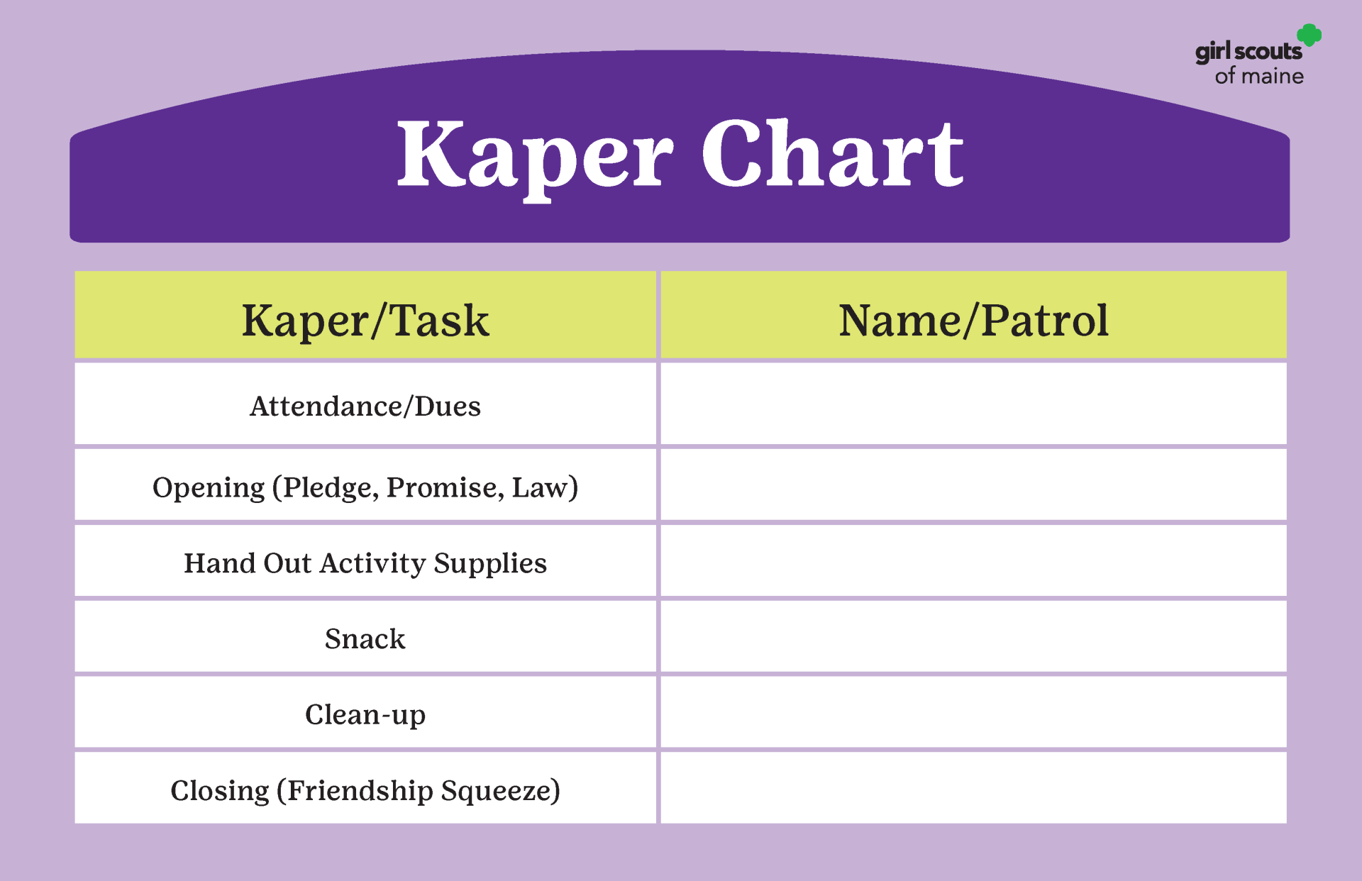 Kaper Chart image showing two columns for tasks and names