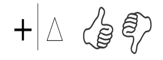 Plus/Delta icons and thumbs up/thumbs down icons